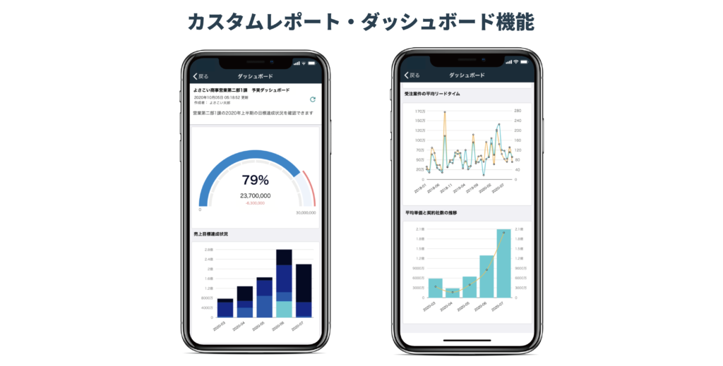 dashboard-senses-mobile-app